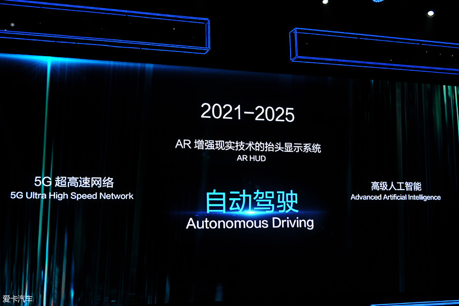 上汽通用2025年車聯(lián)網(wǎng) 人工智能驅(qū)動下的通用應(yīng)用系統(tǒng)愿景